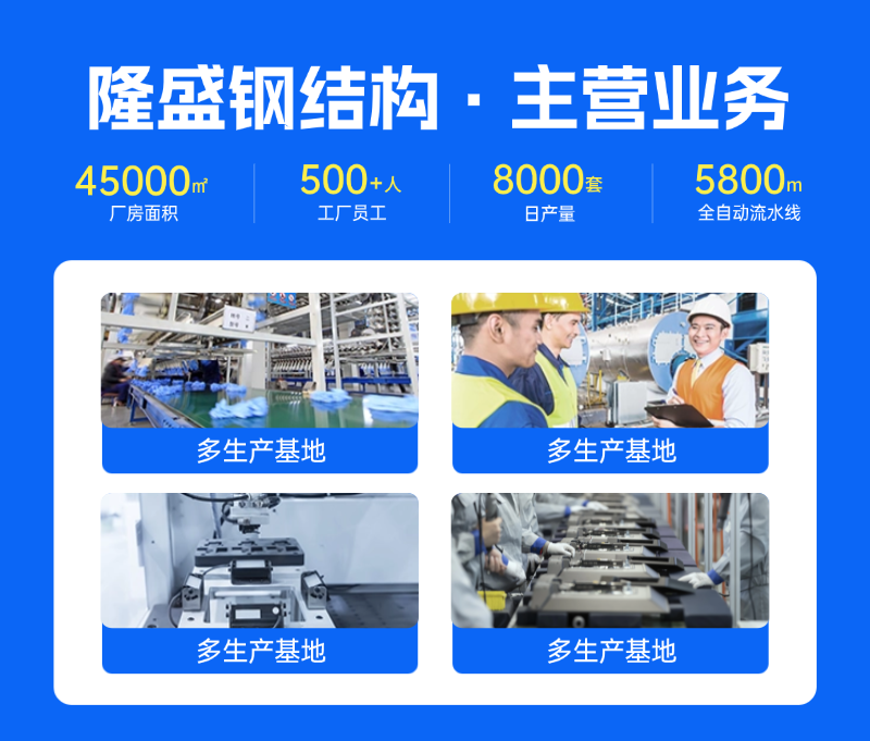 锡林郭勒盟全屋定制